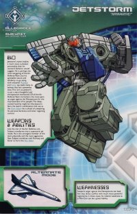BUY NEW transformers - 98981 Premium Anime Print Poster